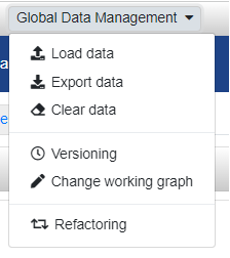 Global Data Management menu