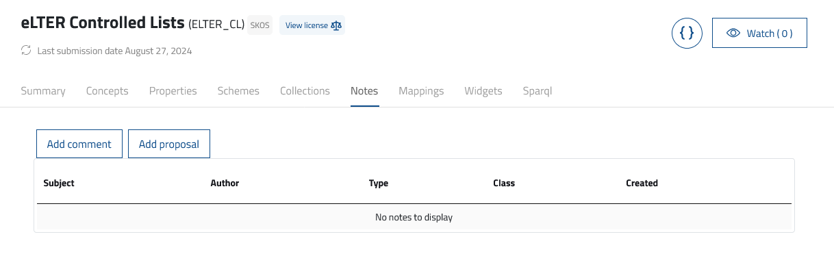 View notes of a specific semantic artefact
