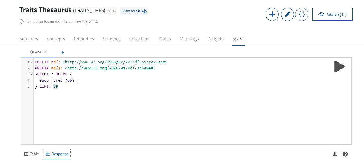 View of the SPARQL endpoint of the selected semantic artefact.