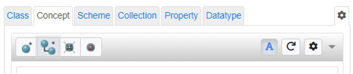 Create narrow concept