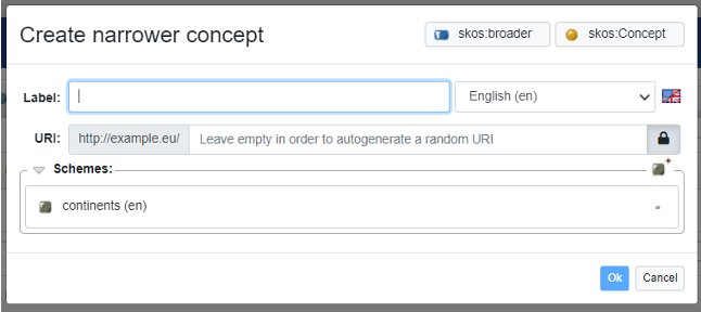 Wizard for the creation of narrower concept