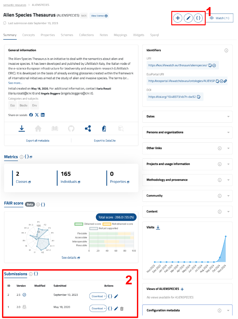 1. Editing section 2. Submission section